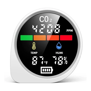 Монитор CO2 в помещении, детектор качества воздуха в помещении для дома, офиса или школы, работающий от портативной перезаряжаемой батареи
